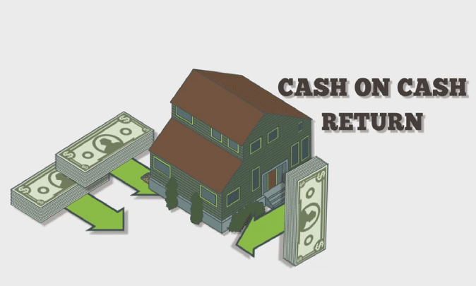 Cash On Cash Return Formula
